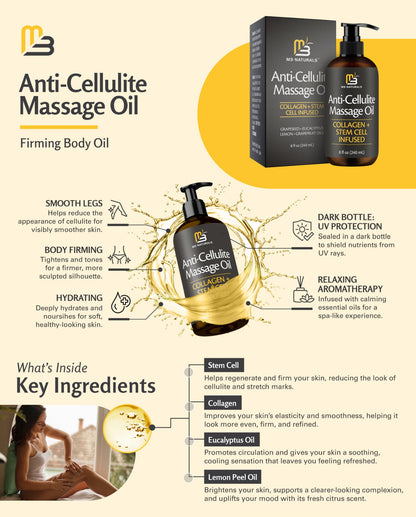 Dile Adiós a la Celulitis: Potente M3 Aceite de Masaje con Colágeno y Células Madre para una Piel Lisa y Firme - 8oz